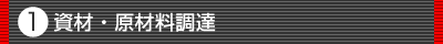 1 ށEޗB